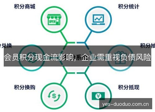 会员积分现金流影响,企业需重视负债风险 会员积分现金流影响,企业需重视负债风险